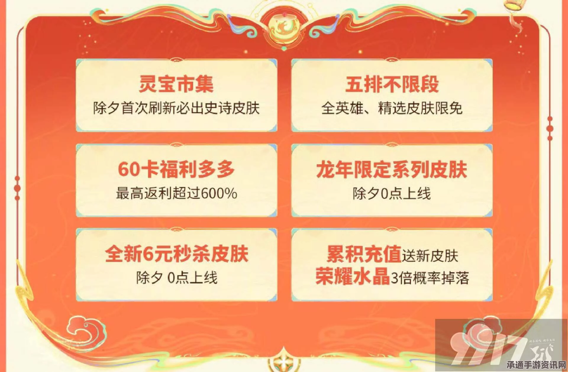 王者荣耀新春更新全解析，新皮肤上线、价格透明及实战技巧探讨