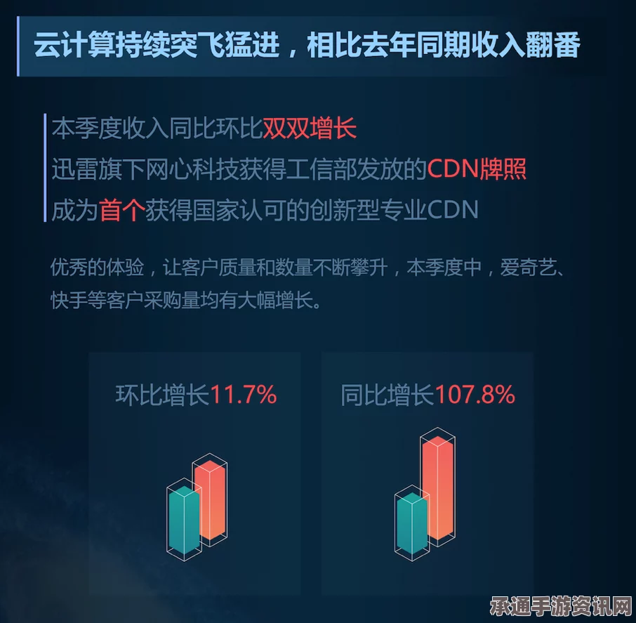 少数幸运儿瘟疫戏法成就解锁方法分享，实用技巧与策略解析
