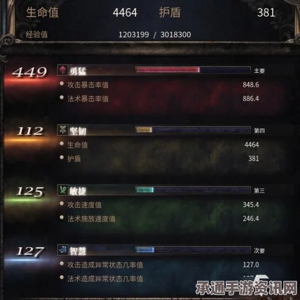 燧石枪黎明之围，成就解锁详解与技巧分享——血浓于水成就攻略