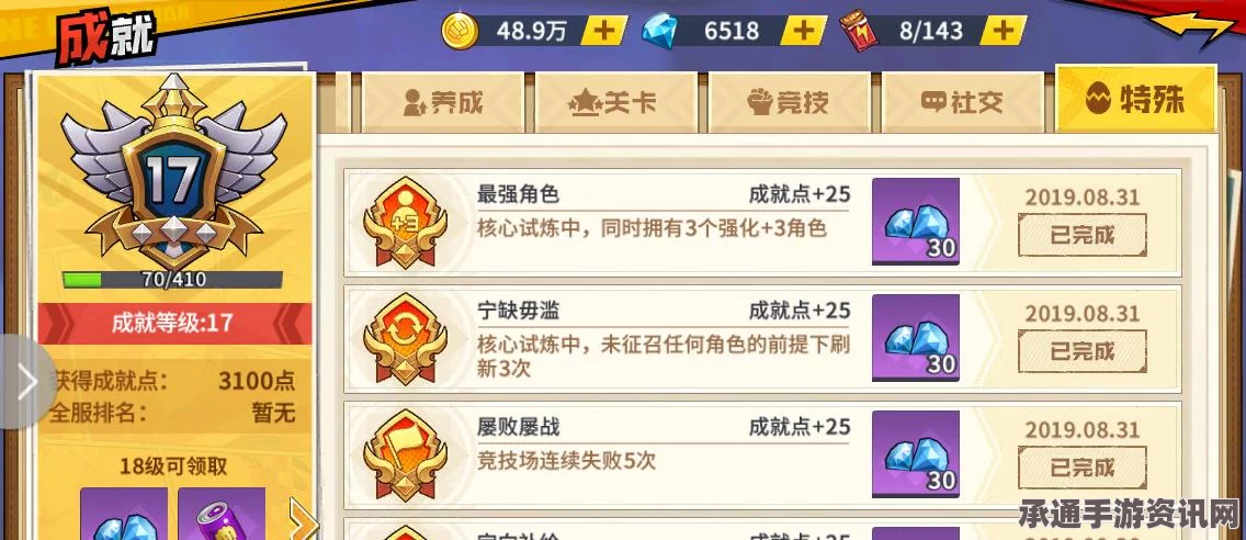 少数幸运儿甜心爹地成就解锁方法与技巧方法分享