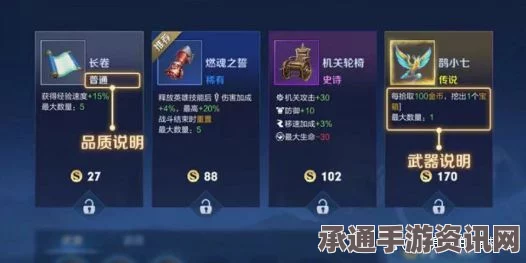 王者荣耀机关百炼活动指南，结束时间、技巧方法、实战问答全解析