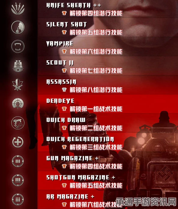 魔法餐作室收藏家成就解锁方法与技巧全面解析分享，解锁你的烹饪天赋成就之路