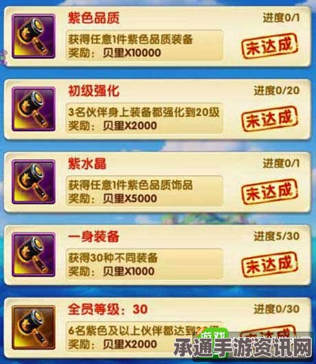 魔法餐作室绿手指成就达成攻略，技巧与方法详解