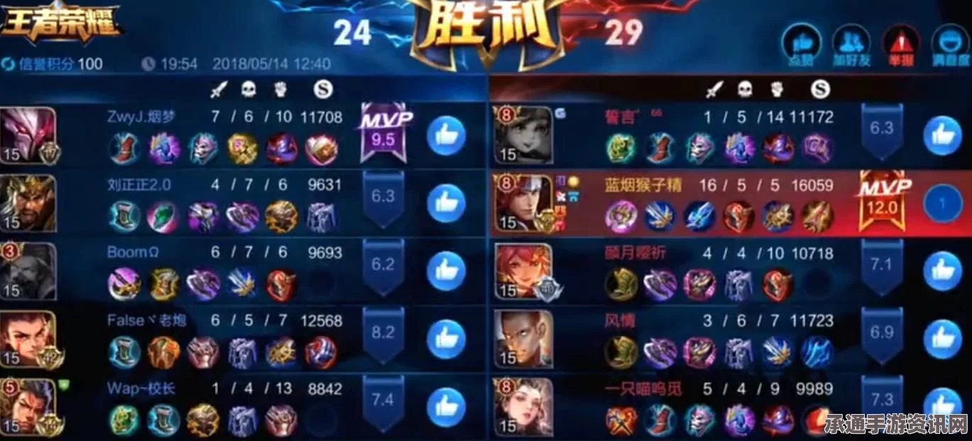 王者荣耀哪吒与韩信的对战攻略，技巧与策略
