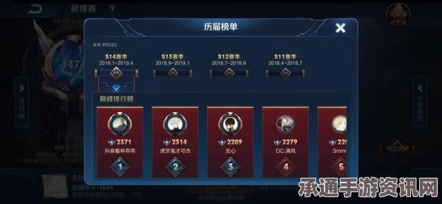 王者荣耀荣耀战力排行榜查看攻略，方法与技巧全面解析