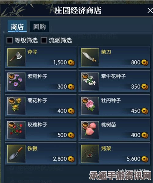 逆水寒手游庄园评分提升秘籍与技巧详解
