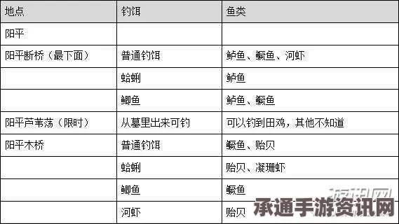 少数幸运儿人质事件攻略，解锁方法与实用技巧全解析