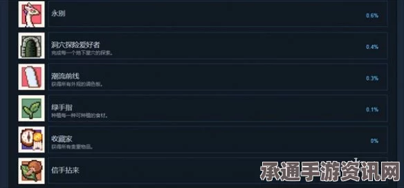 魔法餐作室，解锁质量成就的技巧分享
