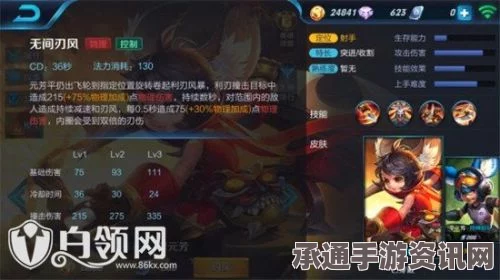王者荣耀S6赛季射手出装推荐与实战技巧详解攻略