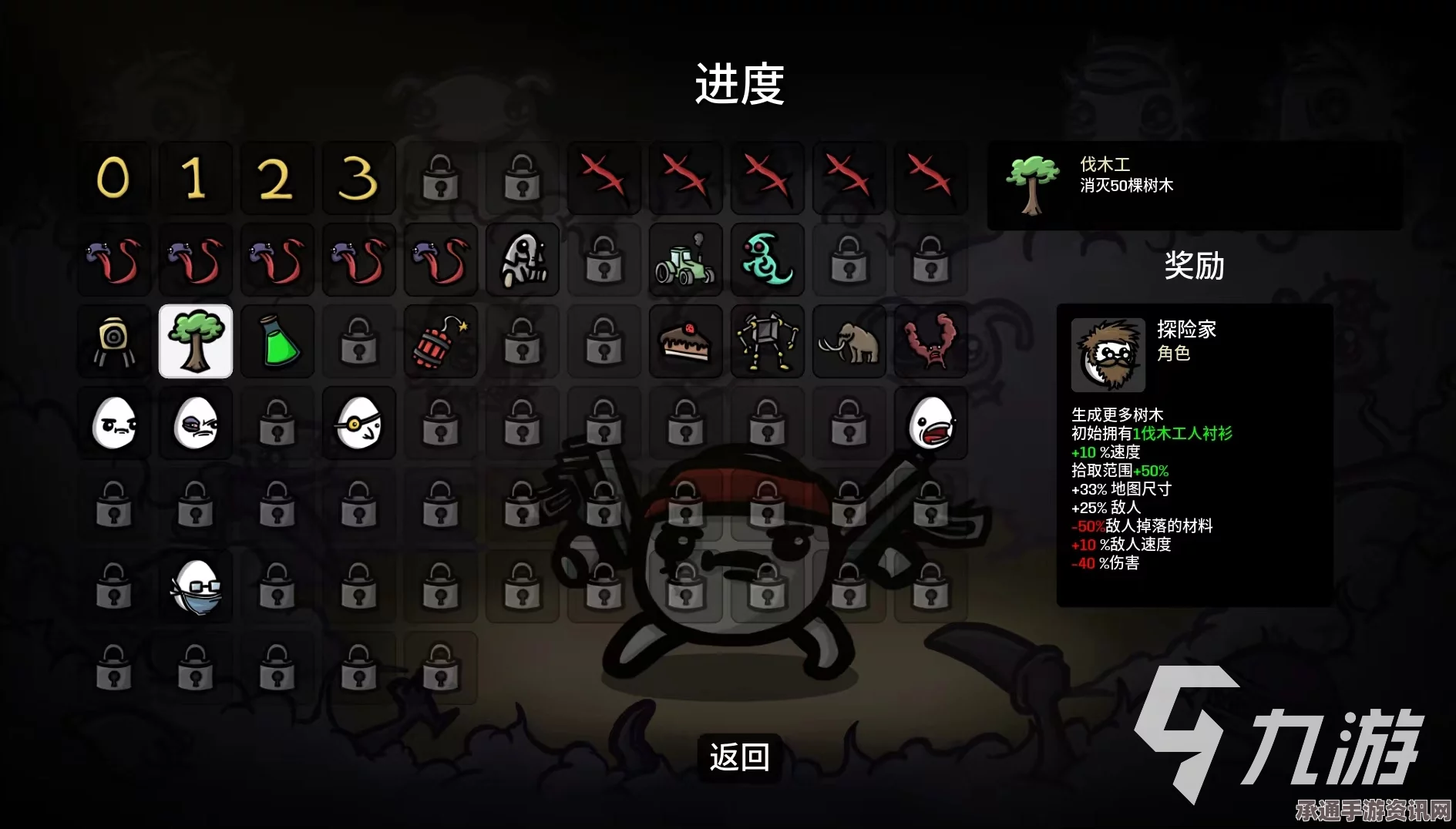 鲁斯提克吸引者，群飞奇遇解锁方法与技巧全面解析