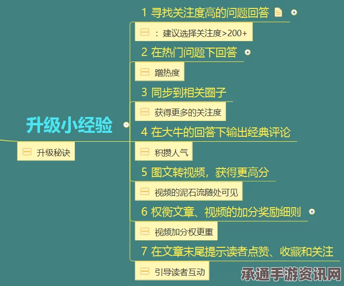 牧野之歌，帮工舒适度提升攻略与技巧详解