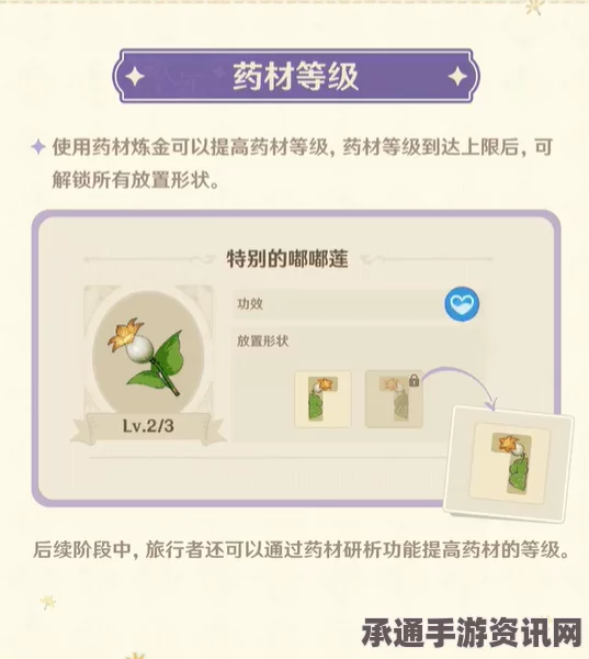 原神升炼研巧万策金活动指南，常见问题解答与技巧详解