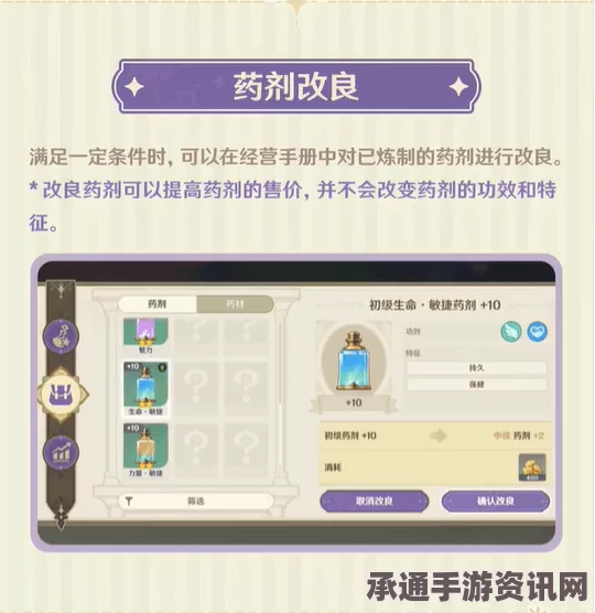 原神升炼研巧万策金活动指南，常见问题解答与技巧详解