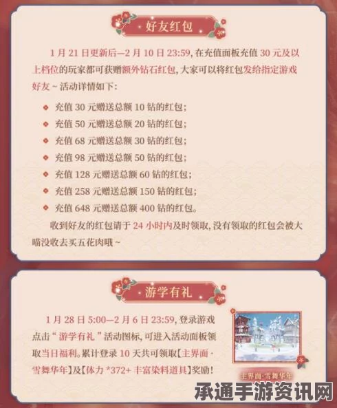 奇迹暖暖新年奖励双倍攻略，全新版本挑战与技巧方法详解