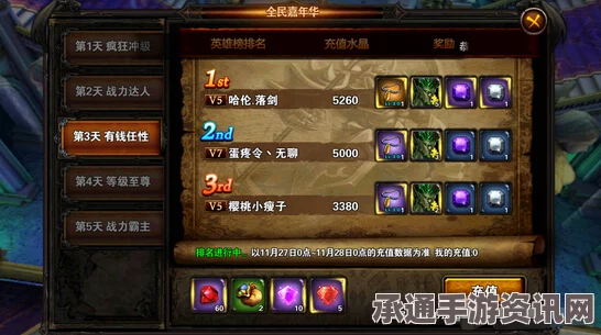牧野之歌游戏金榴莲获得攻略，方法与技巧详解