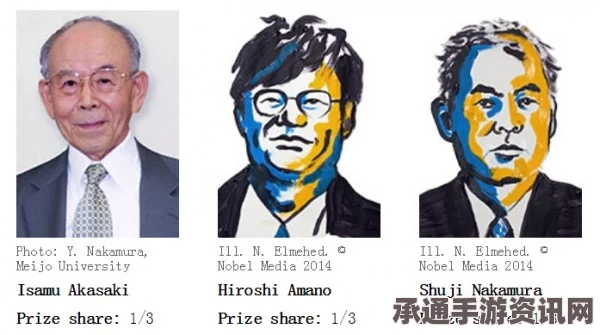 日本与加拿大科学家荣获诺贝尔物理学奖，探索科学之路的技巧与方法揭秘