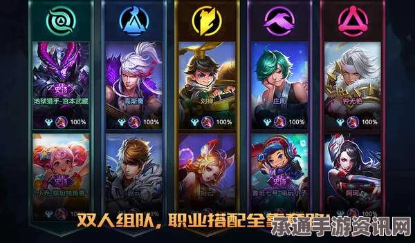 王者荣耀顶级CP英雄组合攻略与技巧详解