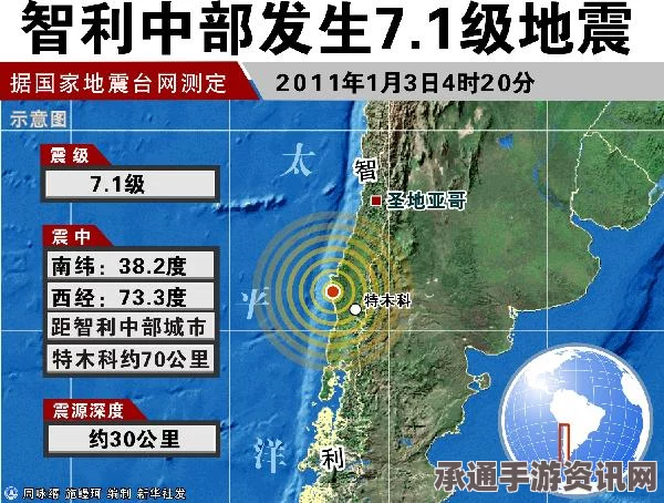 智利发生地震，应对技巧与保障人身财产安全的重要性