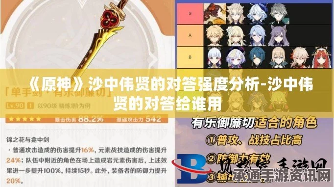 原神沙中伟贤的对答获取攻略及技巧方法详解
