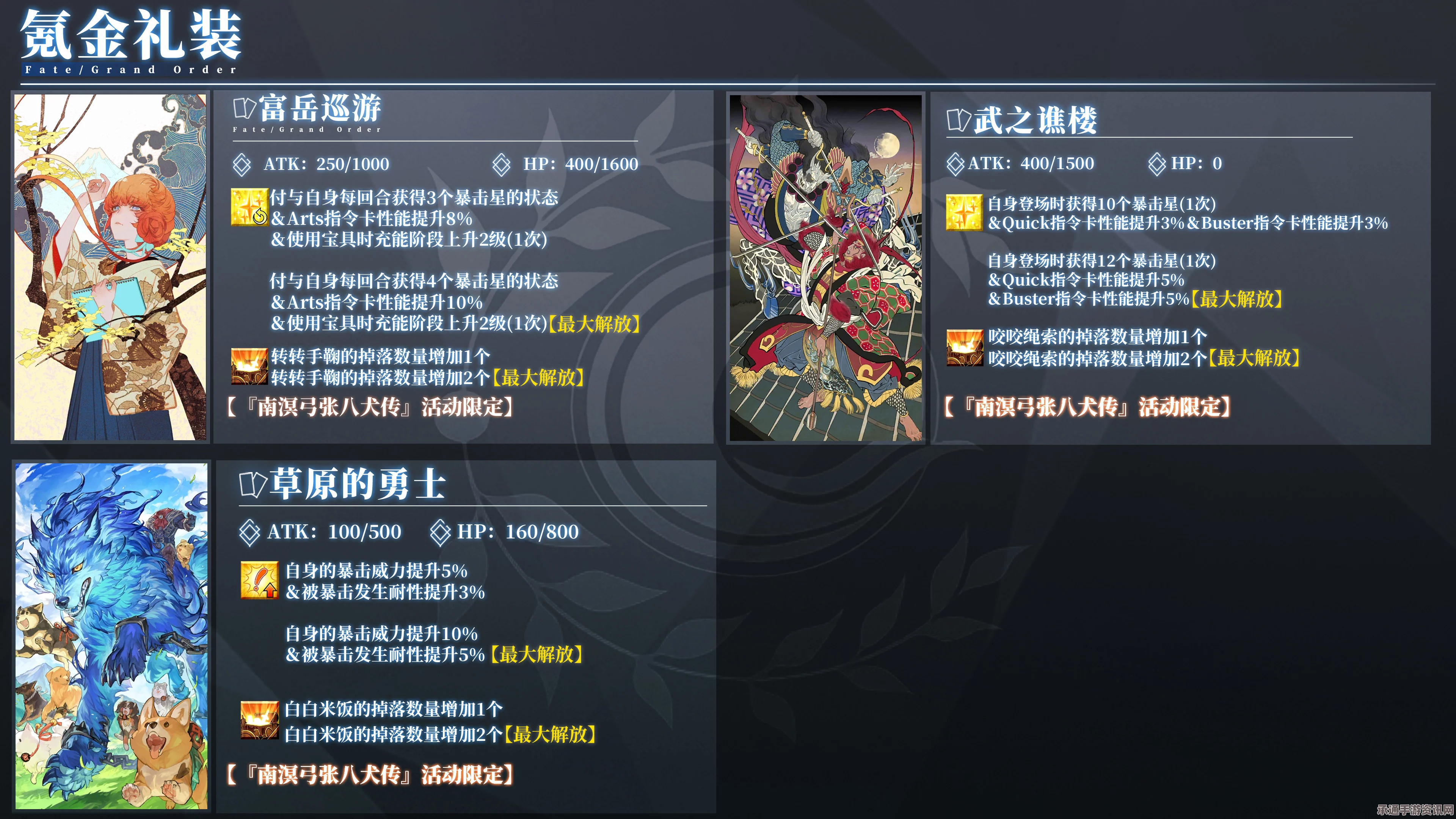 圣兽之王龙骑灼烧轰炸流玩法与配队攻略，技巧方法全解析