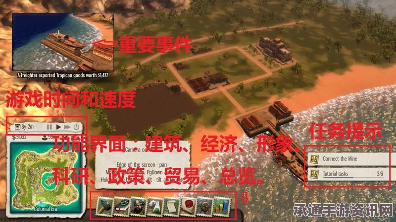 海岛大亨5图文教程攻略，游戏系统全面解析与技巧方法详解