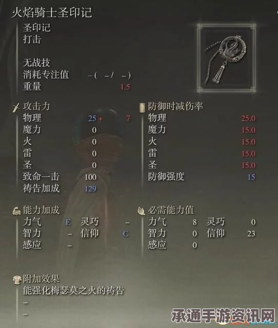 艾尔登法环DLC骑士实习生制作笔记详解，寻找攻略与技巧方法