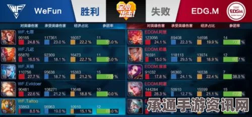 王者荣耀诸葛亮与老夫子的深度对比分析及技巧方法探讨