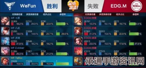 王者荣耀诸葛亮与老夫子的深度对比分析及技巧方法探讨