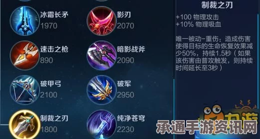 王者荣耀S6赛季装备调整深度解析，制裁之刃的影响及应对策略探讨