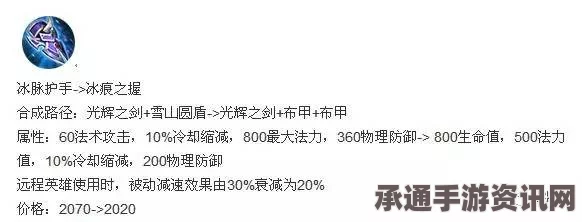王者荣耀S6赛季装备调整解析及改版后制裁之刃的影响与技巧方法探讨