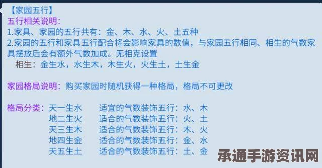 鸣潮丹瑾共鸣链属性深度解析及技巧方法探讨