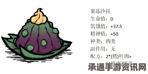 饥荒全食谱详解与烹饪技巧指南