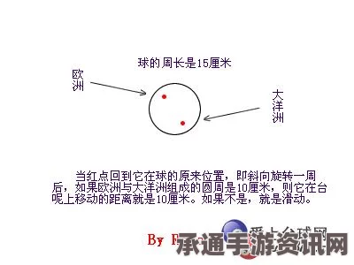 虚构世界第十六个记忆球位置攻略及技巧方法详解