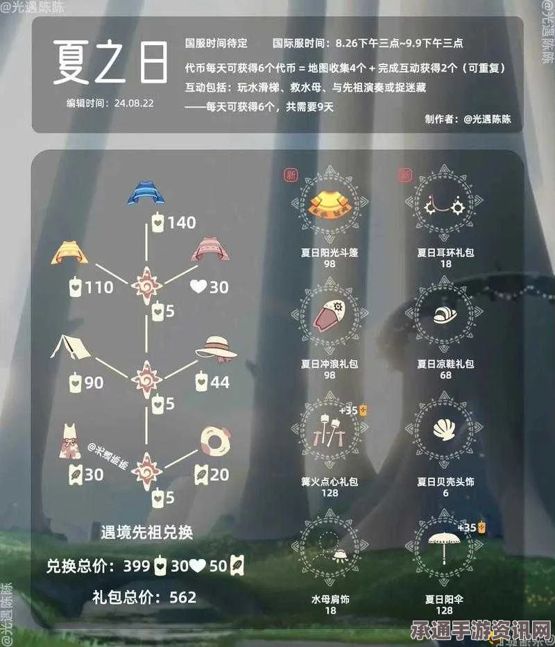 光遇3.14免费魔法大揭秘，3月14日魔法收集攻略与技巧方法详解