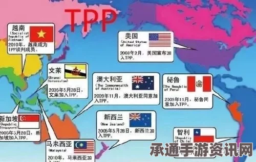 TPP协议对中国的影响，挑战与机遇并存，不会遏制中国的发展