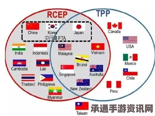 TPP协议对中国的影响，挑战与机遇并存，不会遏制中国的发展