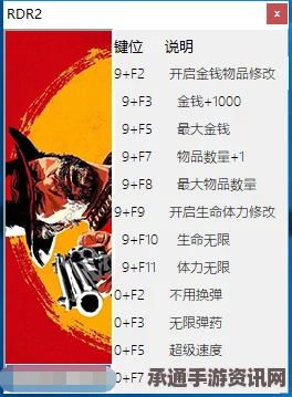 荒野大镖客2修改器下载攻略，一修大师修改器的使用技巧与问答环节