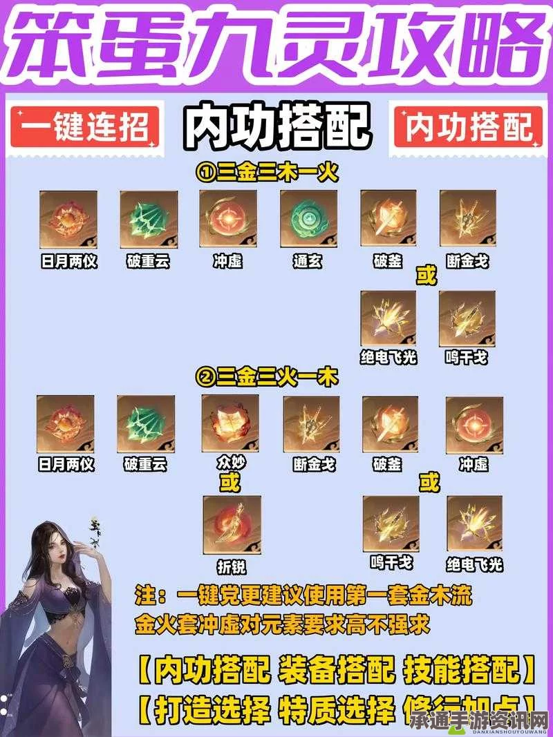 镇魔曲手游星术技能搭配攻略，装配技巧与策略详解