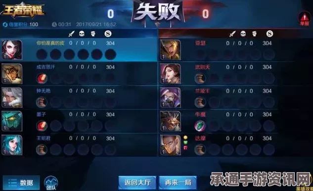 王者荣耀，坑货速成与逆袭实战指南——顺则嬴，逆则突破自我挑战坑货之路