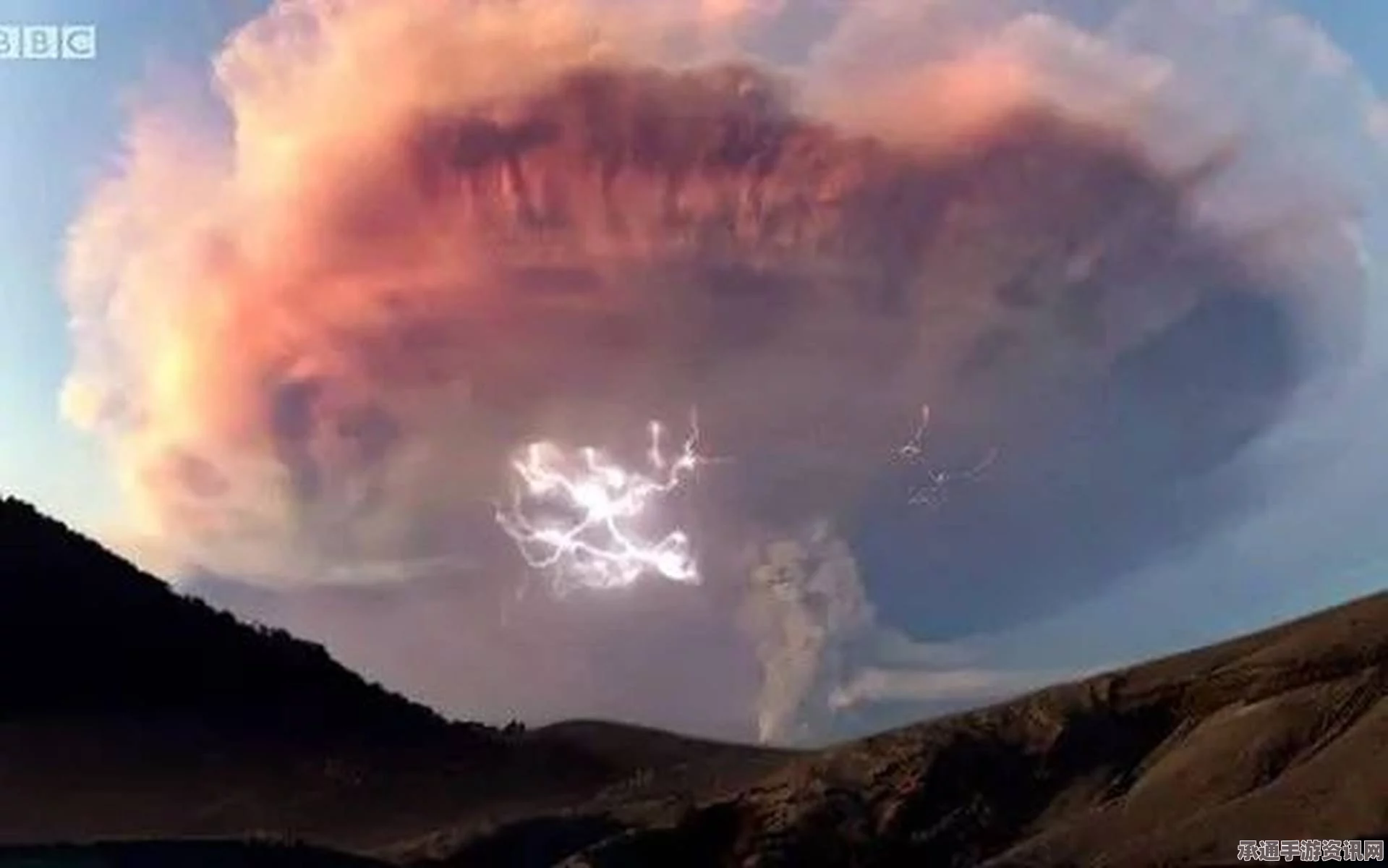 BBC纪录片制作技巧与火山喷发画面的真实呈现探讨