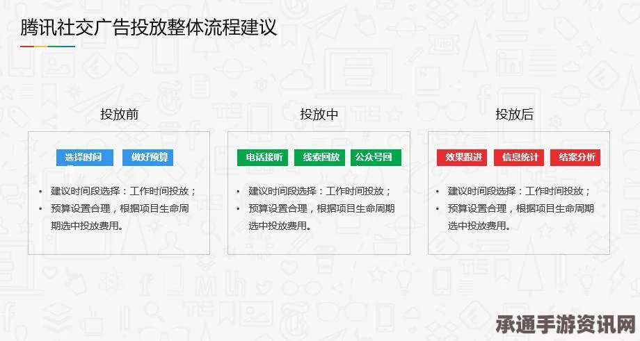 虚构世界第五个记忆球点位攻略分享，深度解析技巧与方法