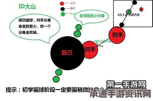 虚构世界第五个记忆球点位攻略分享，深度解析技巧与方法