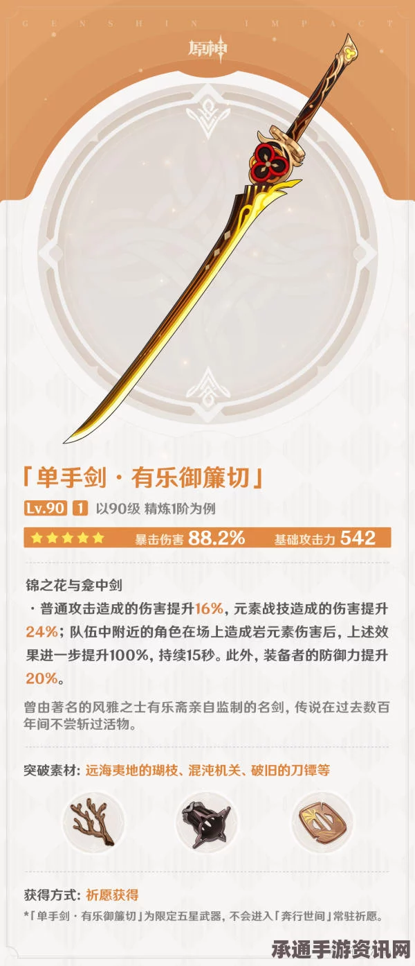 原神有乐御簾切适用角色与适配性分析，技巧方法详解
