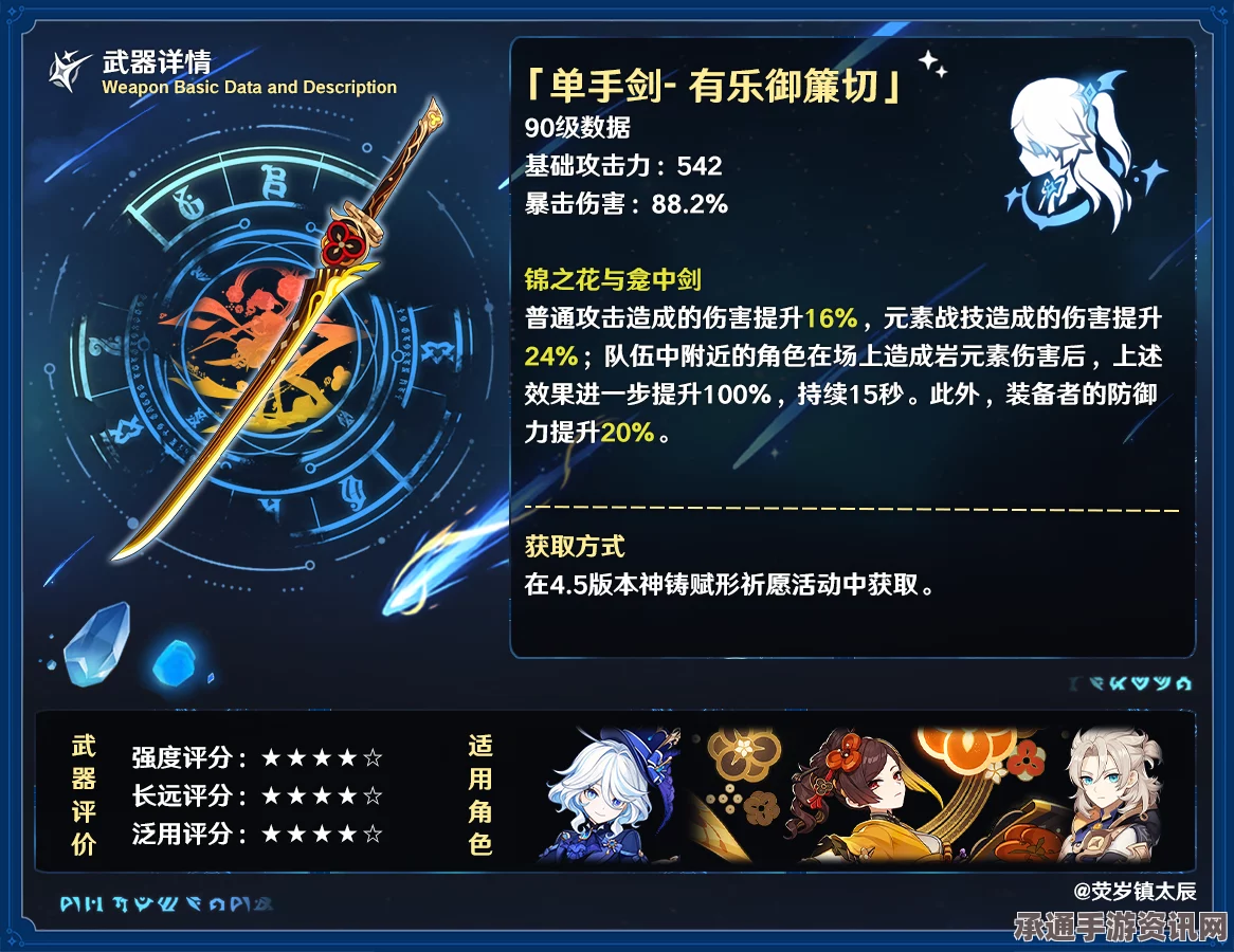 原神有乐御簾切适用角色与适配性分析，技巧方法详解