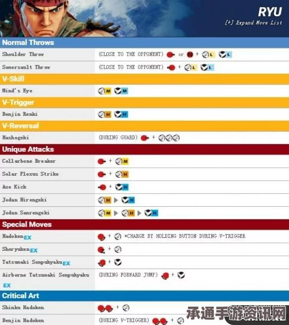 CSGO滚轮跳设置与绑定参数详解教程_3DM单机游戏攻略分享
