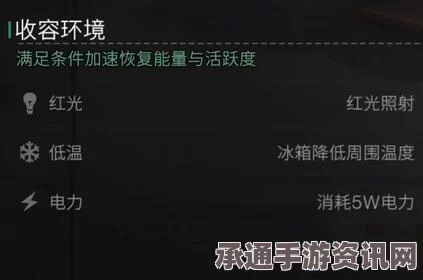 七日世界低语孤狼的获取攻略及技巧解析