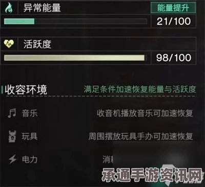 获取七日世界工号37的详细技巧与方法指南