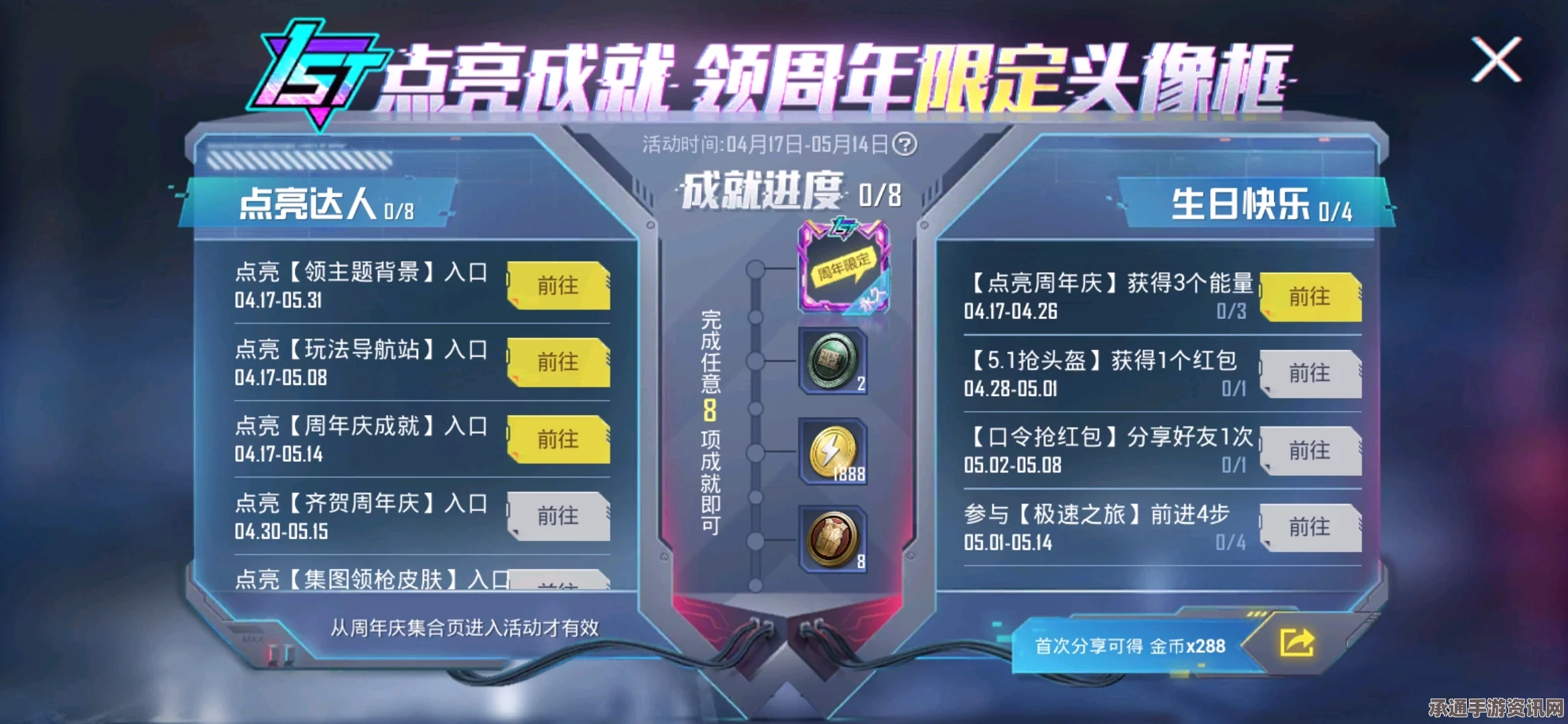 以闪亮之名，鸥萌派对玩法详解与福利活动指南