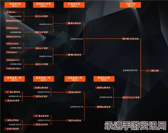 揭秘CSGO天禄五环烟现场解说事件，技巧方法与深度解读