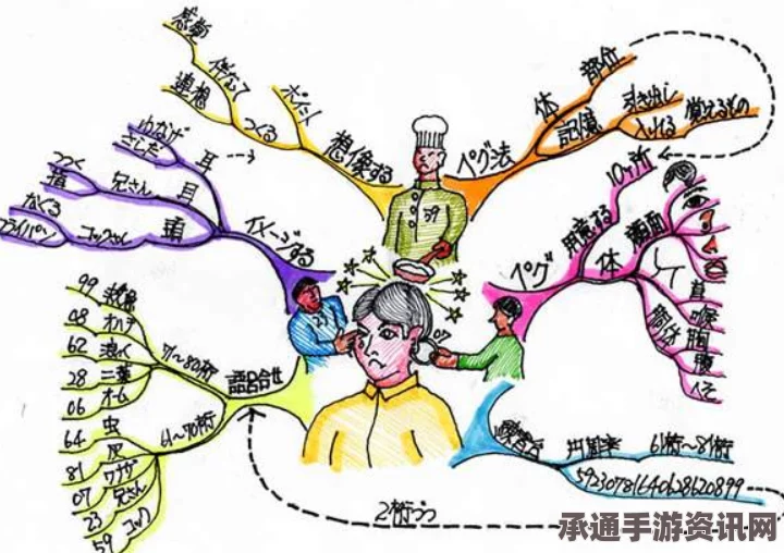 初来乍到群飞奇遇成就攻略，完成方法与技巧详解